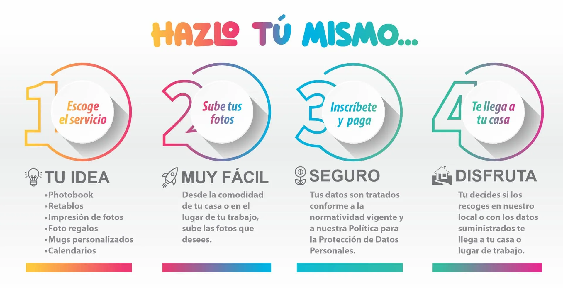 Original text in Spanish (translated for reference in the SEO content):.
